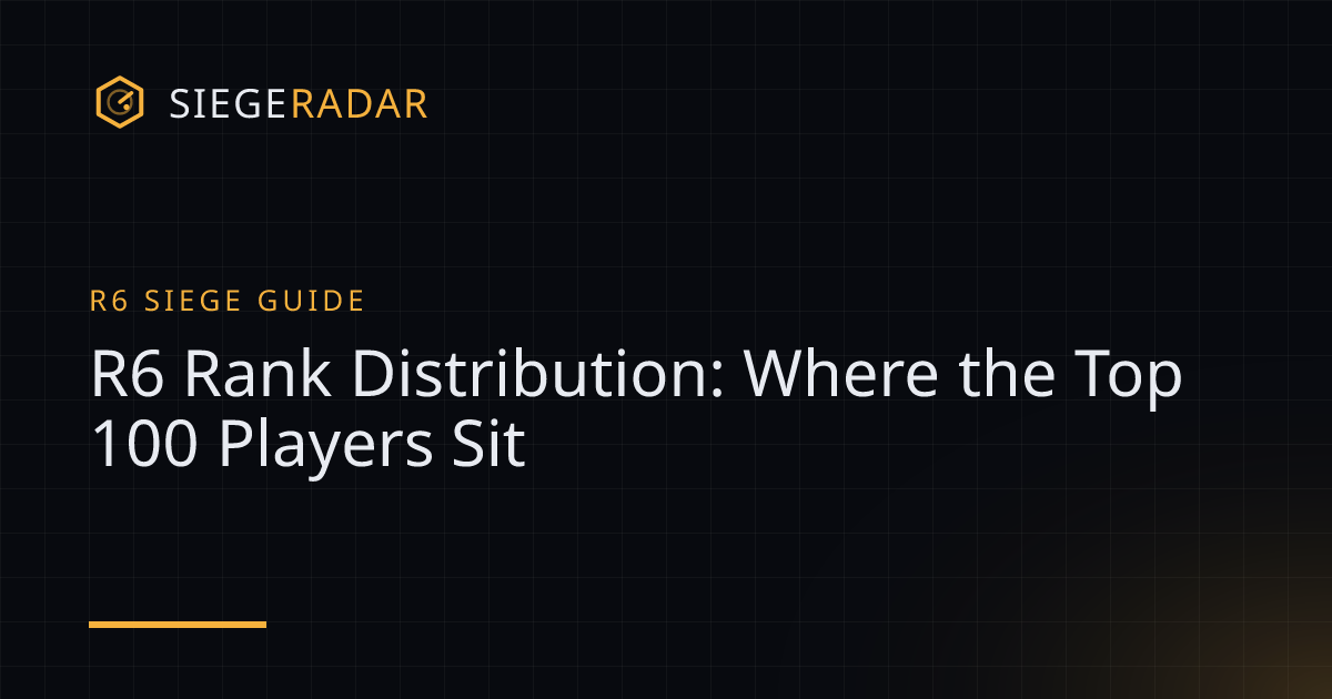 R6 Rank Distribution: Where the Top 100 Players Sit – cover image