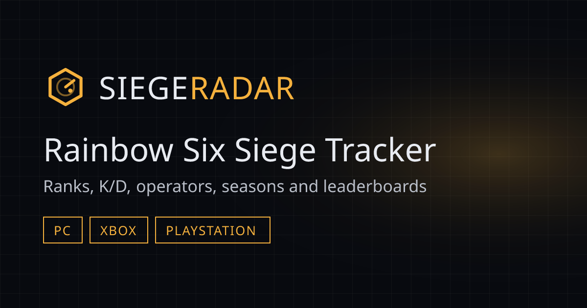 Noor R6 Operator Guide – Loadout, Stats & Bio | SiegeRadar